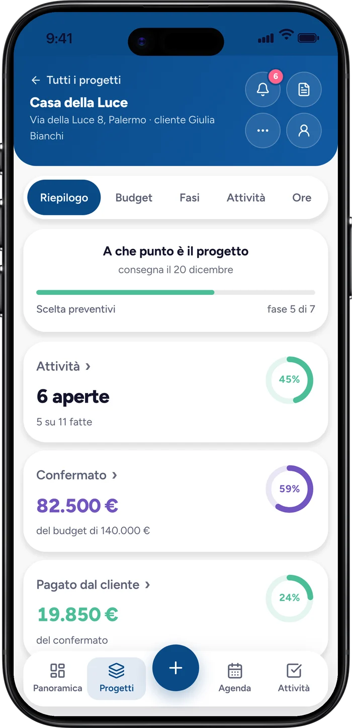 Riepilogo del progetto su iPhone